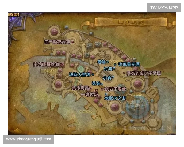 魔兽10.0地图界面中心设置新标题：缩放与定位